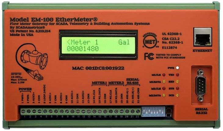 4 Switch Panel with USB (Centered) 12V